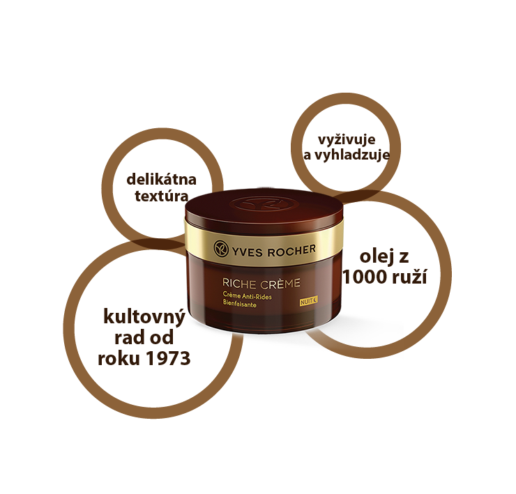 Nočná starostlivosť proti vráskam Riche Créme